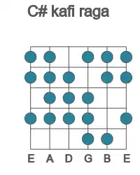 Guitar scale for kafi raga in position 1